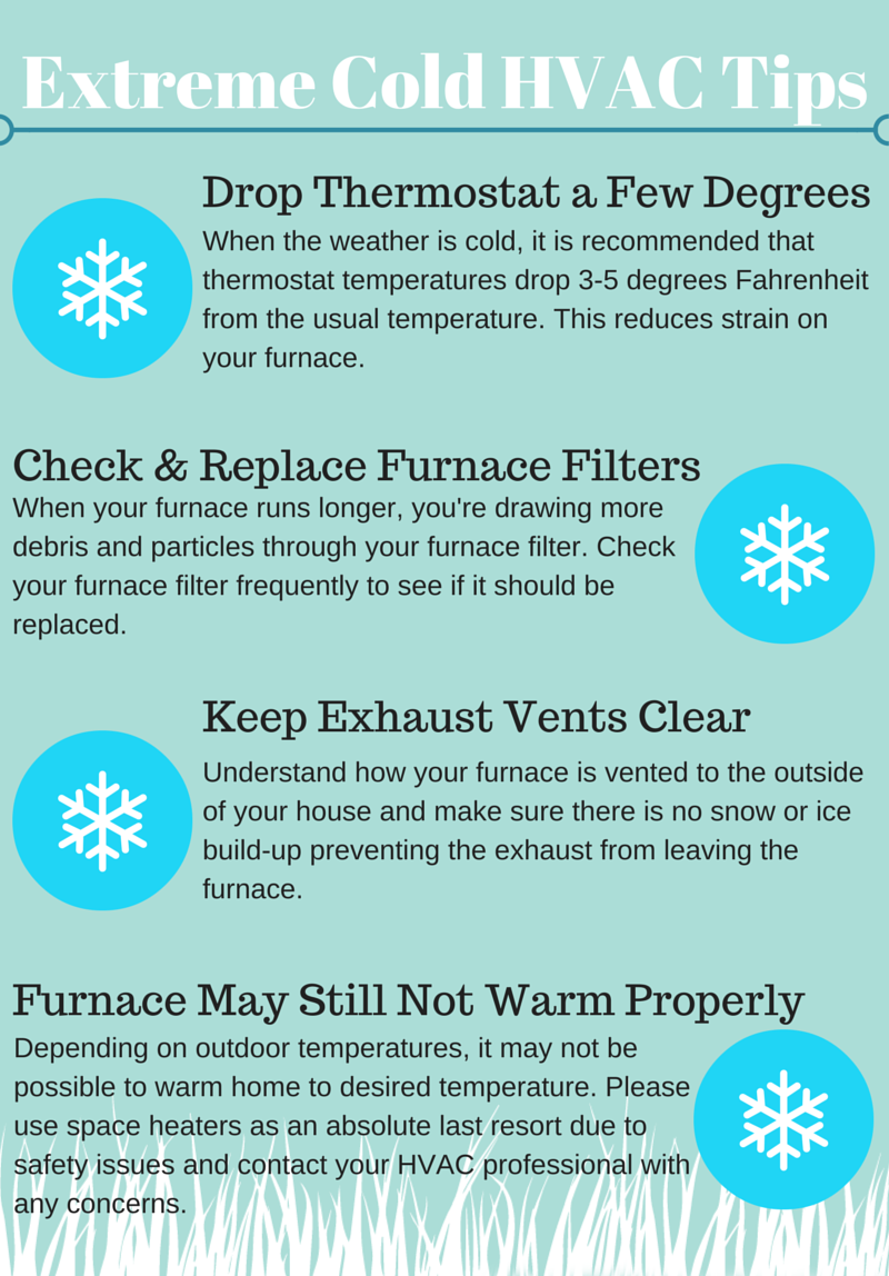 cold weather furnace tips