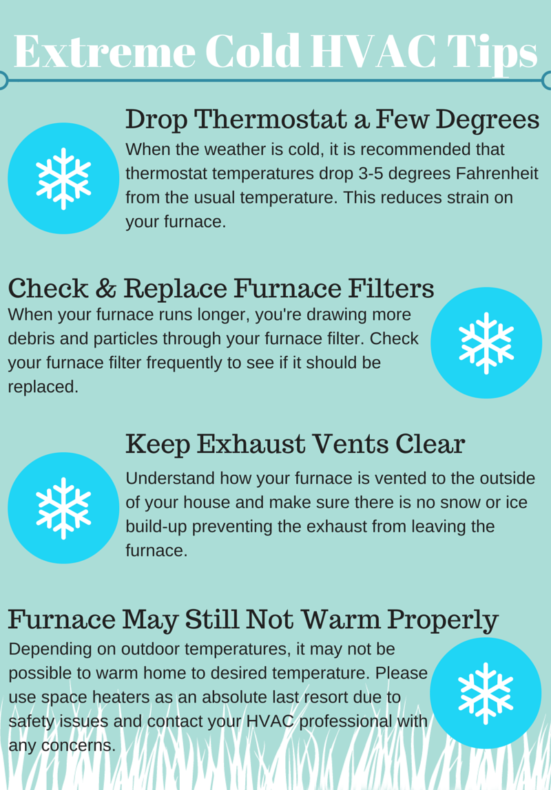 Working in Extreme Cold Temperatures - Risk Management Review